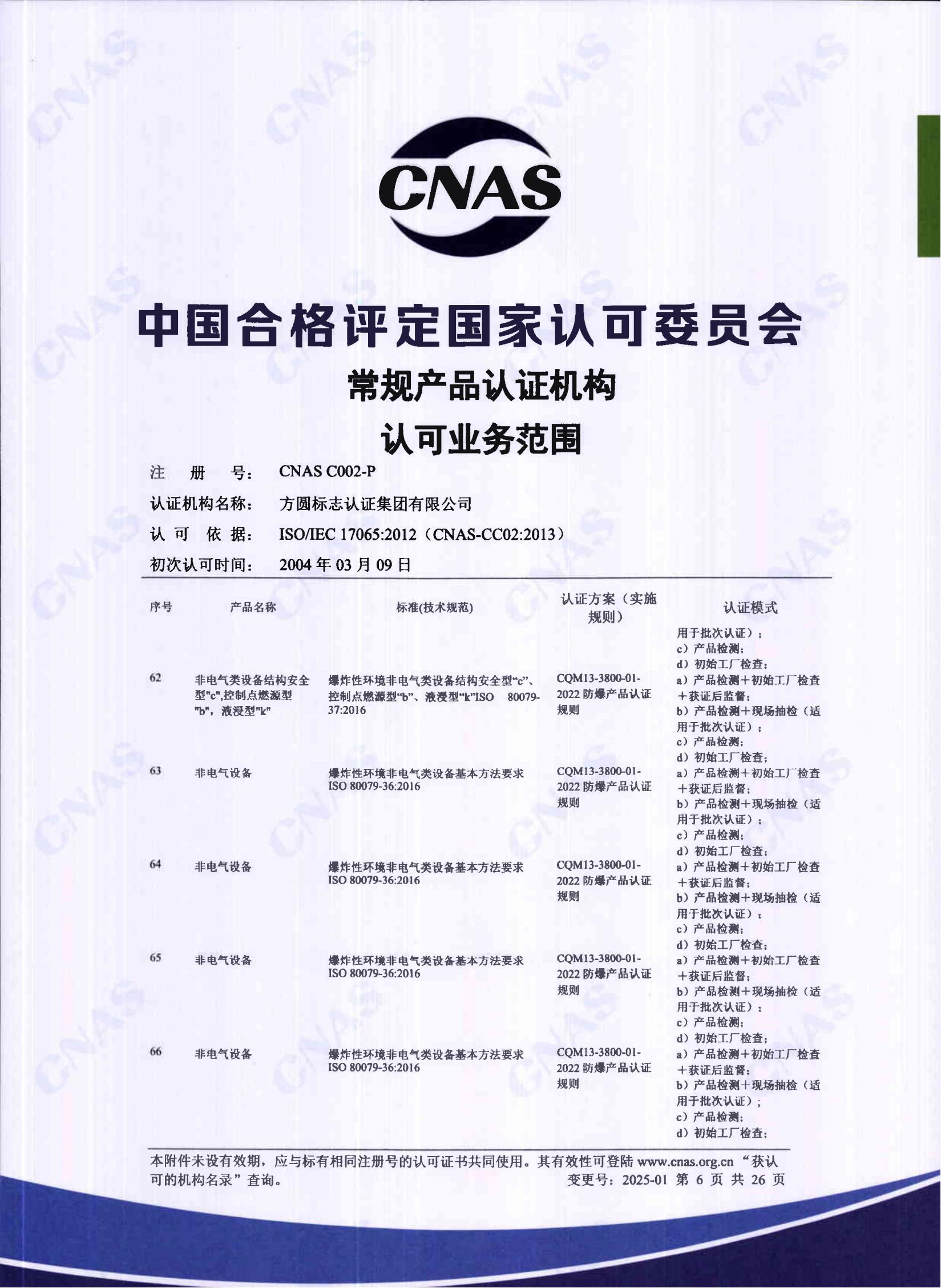 产品关键场所（中文）05