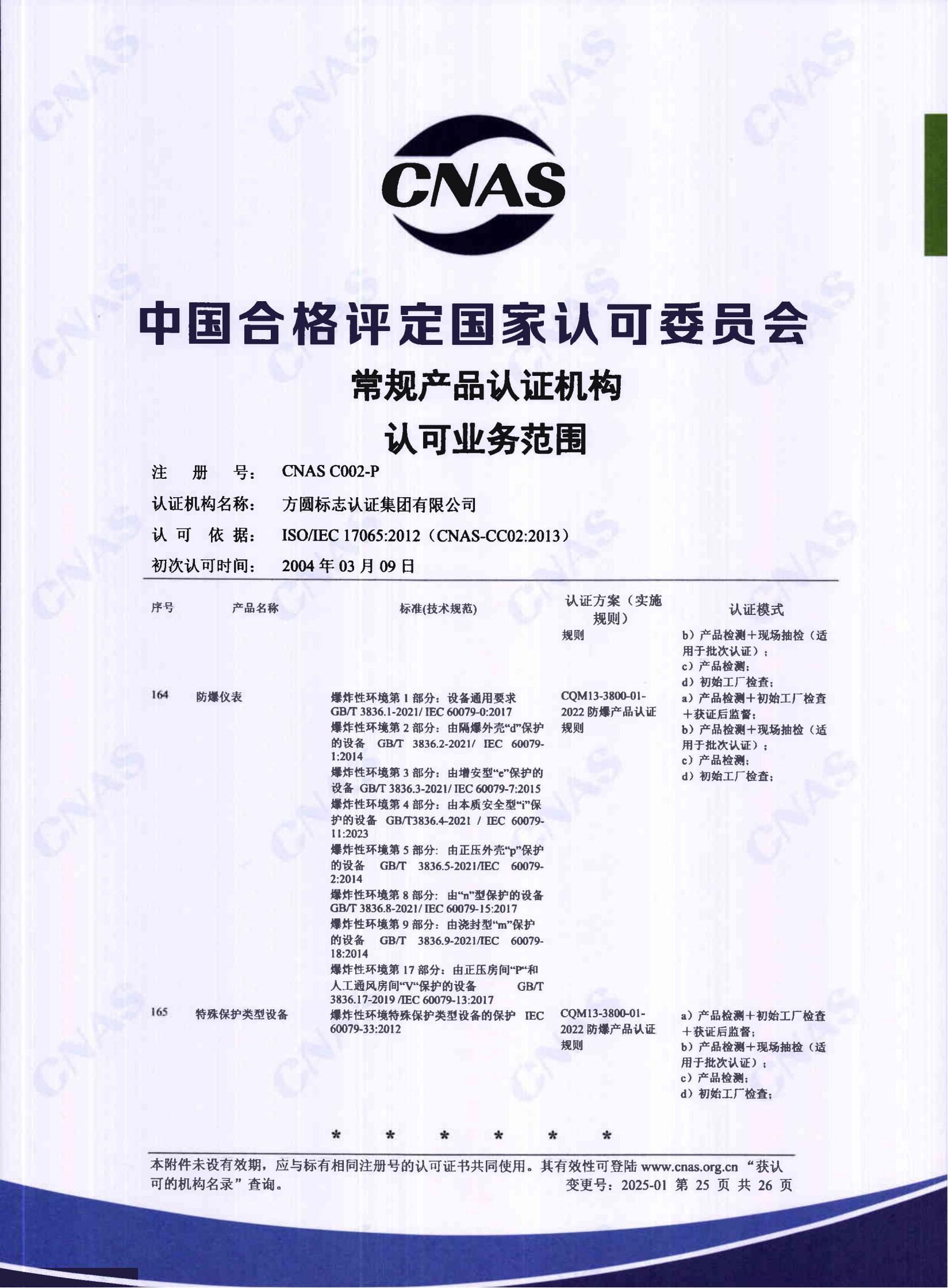 产品关键场所（中文）24