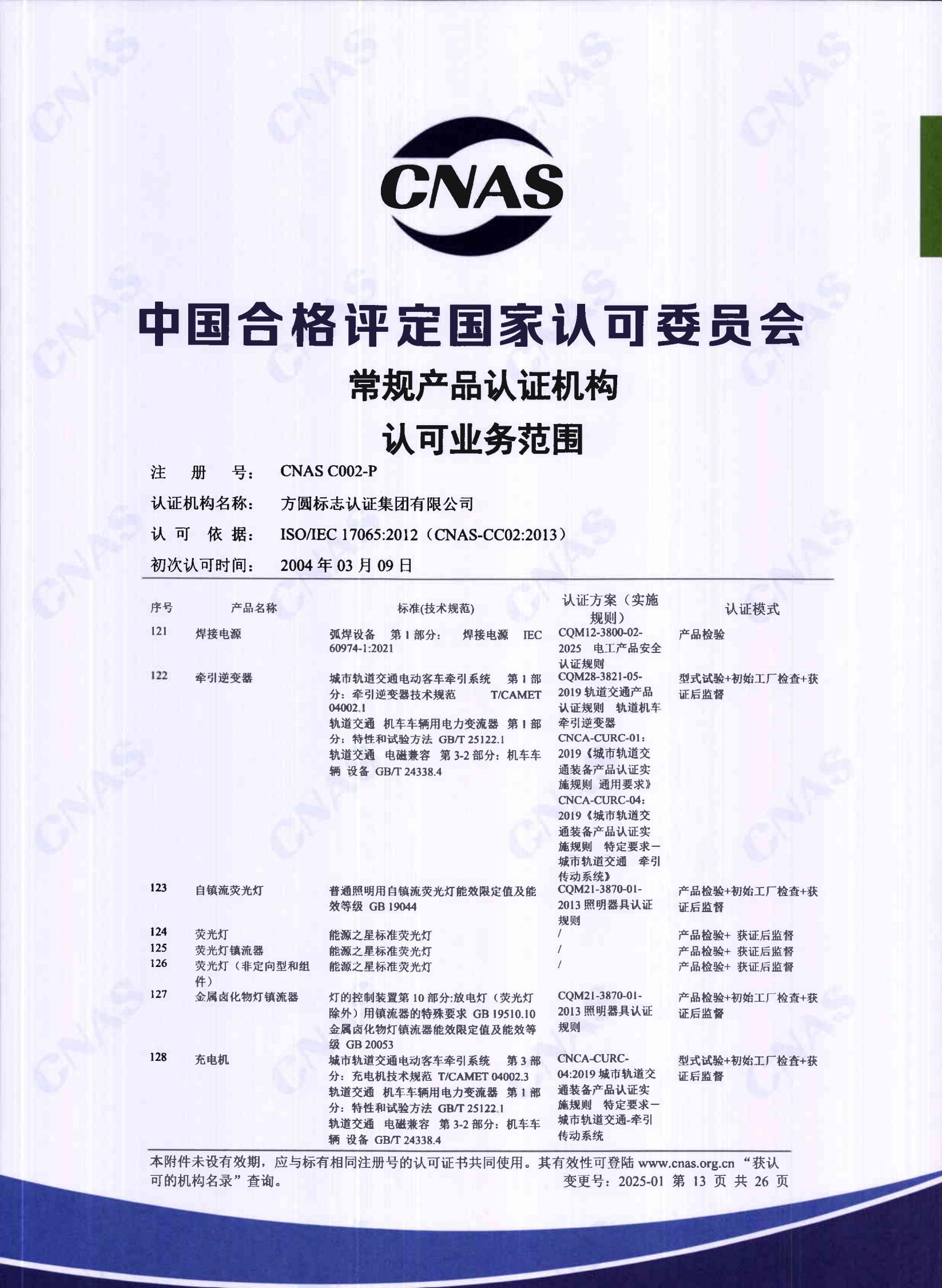 产品关键场所（中文）12