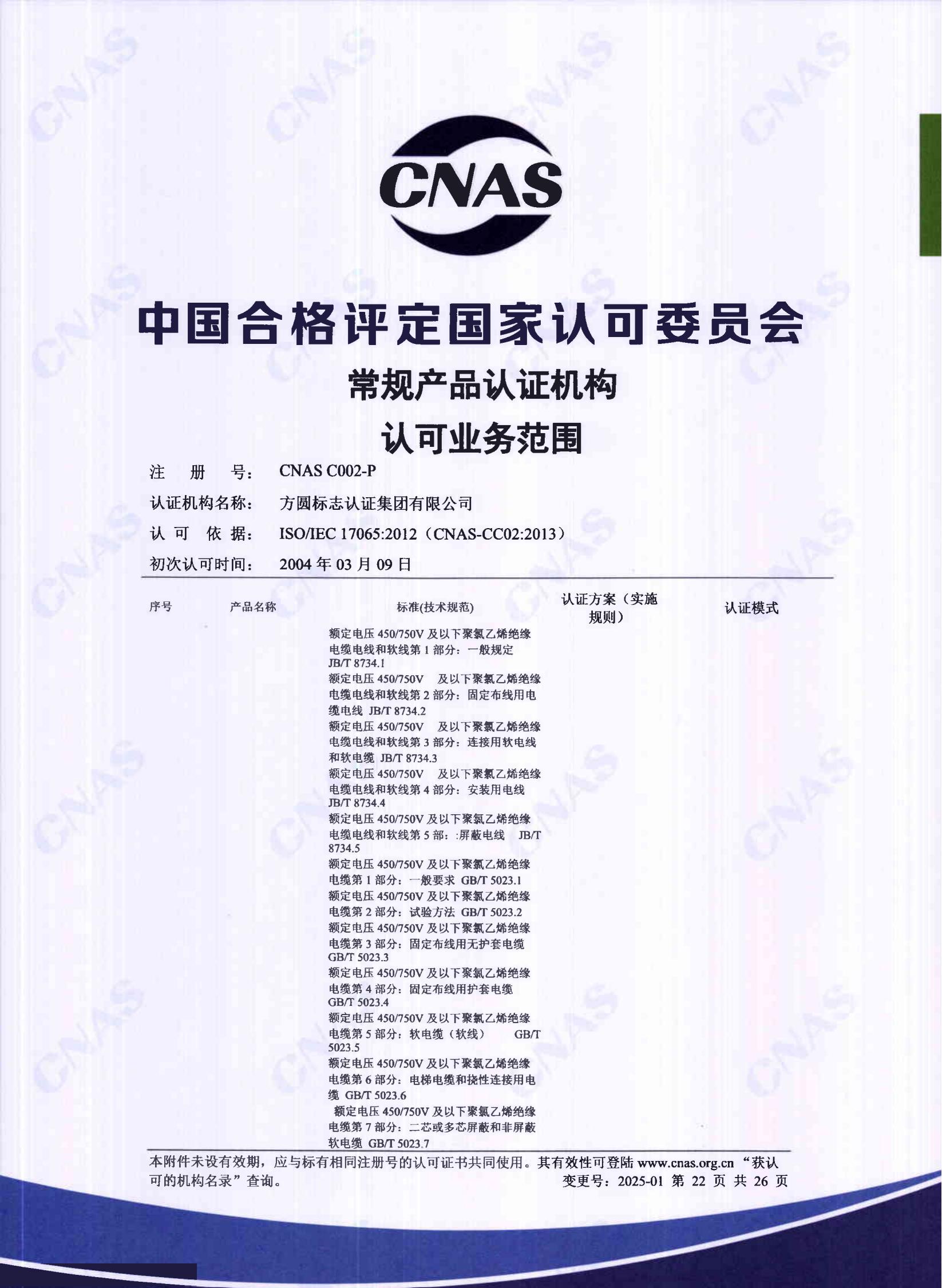 产品关键场所（中文）21