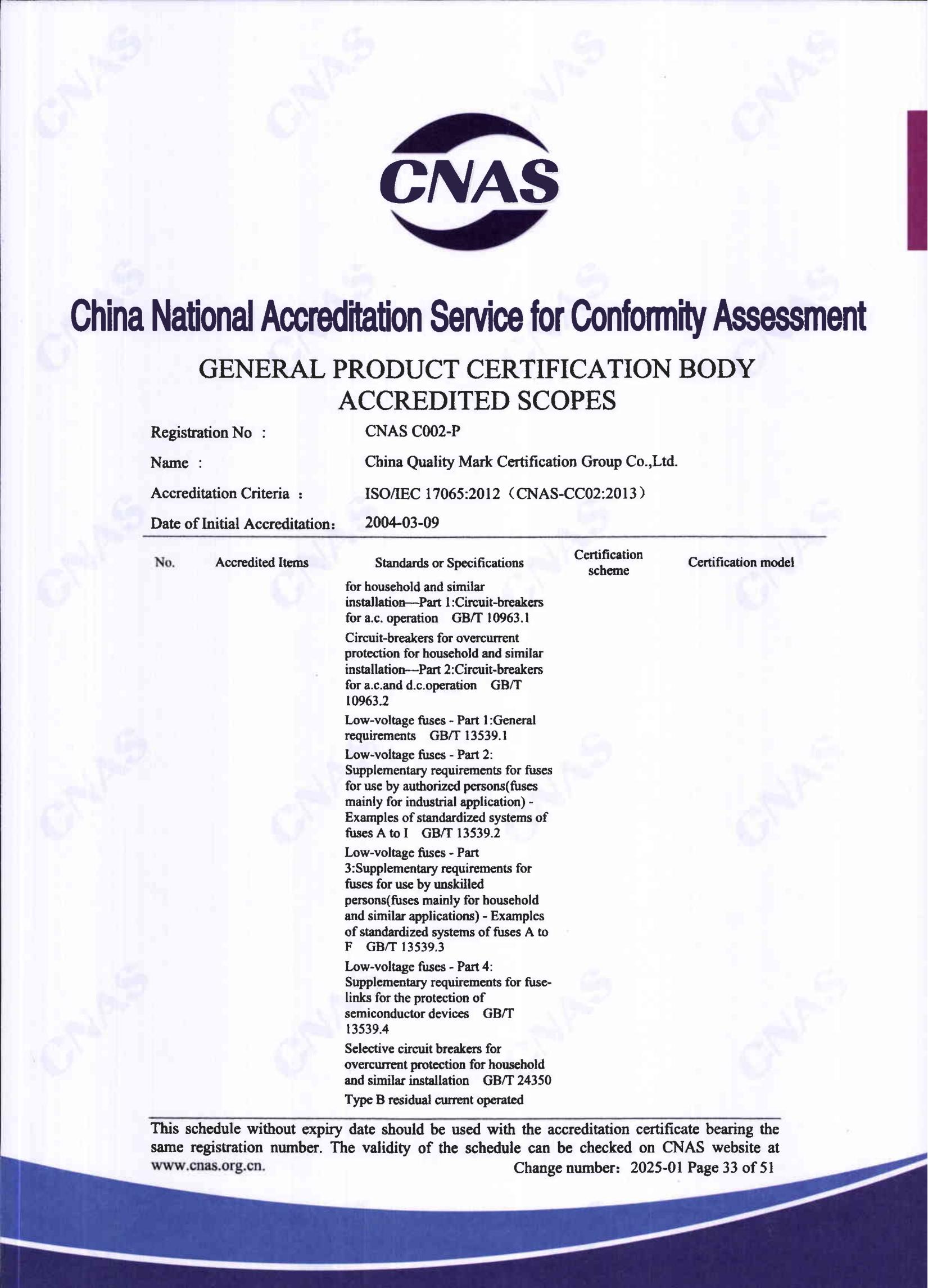 产品关键场所（英文）32