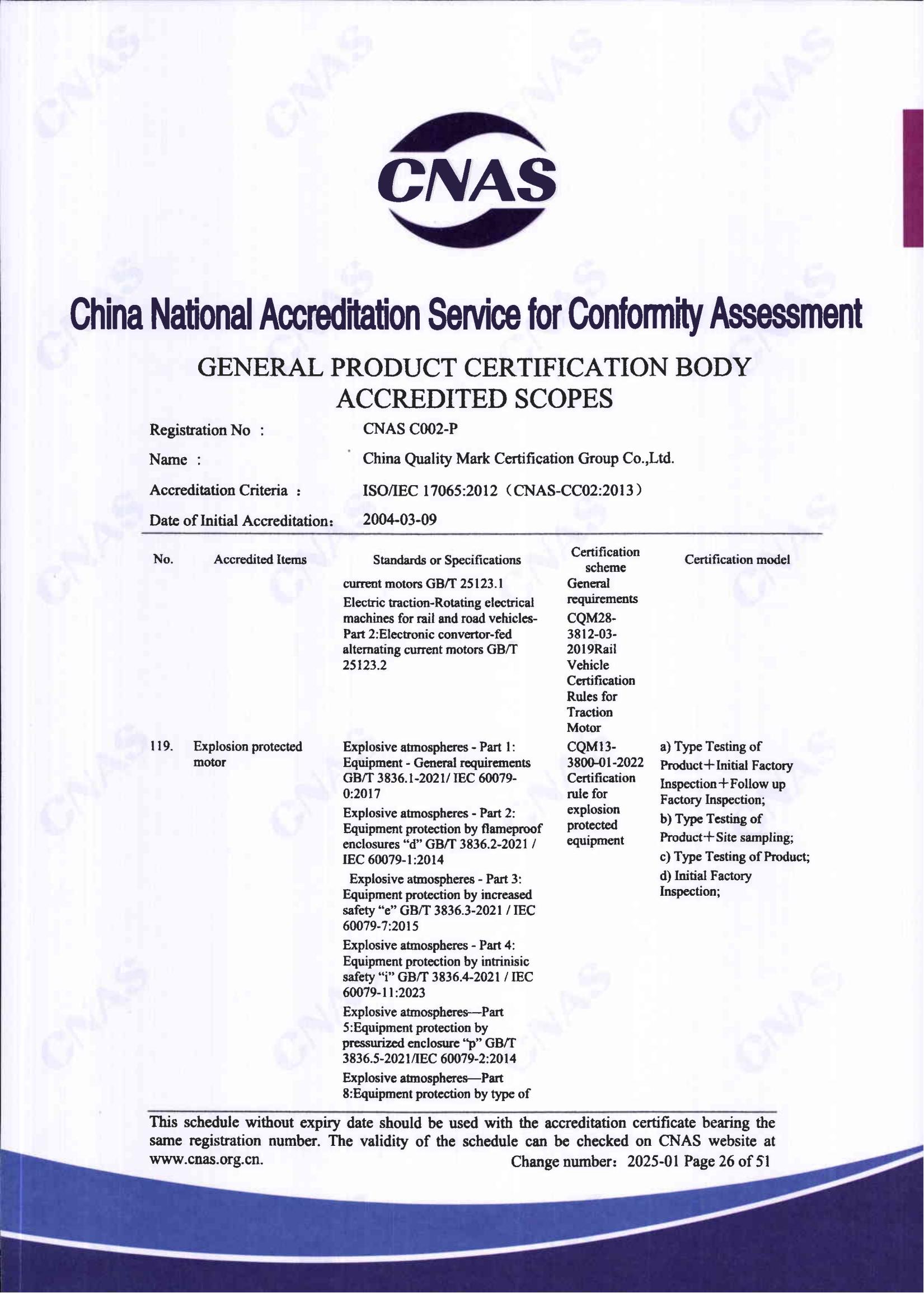产品关键场所（英文）25