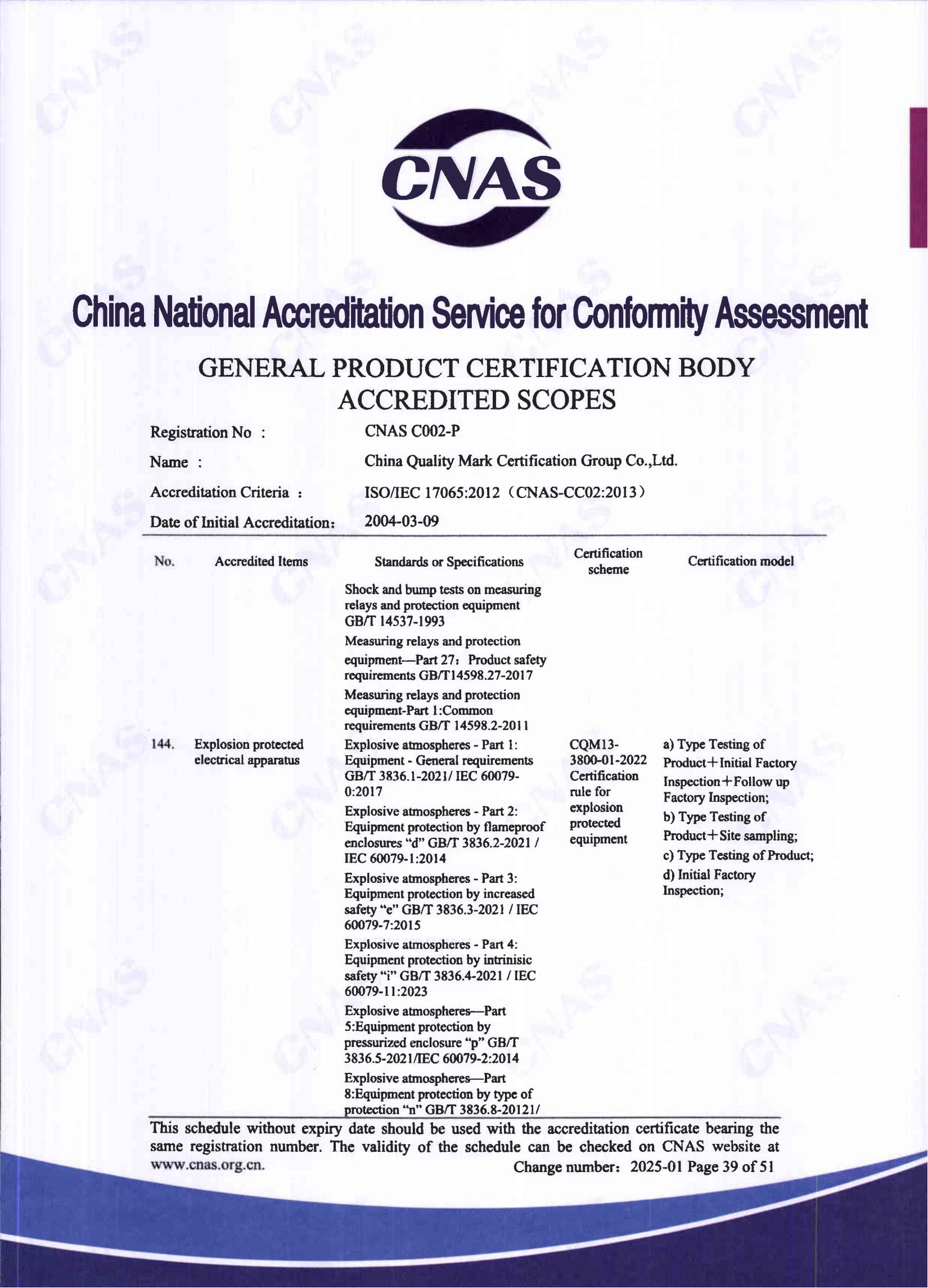 产品关键场所（英文）38