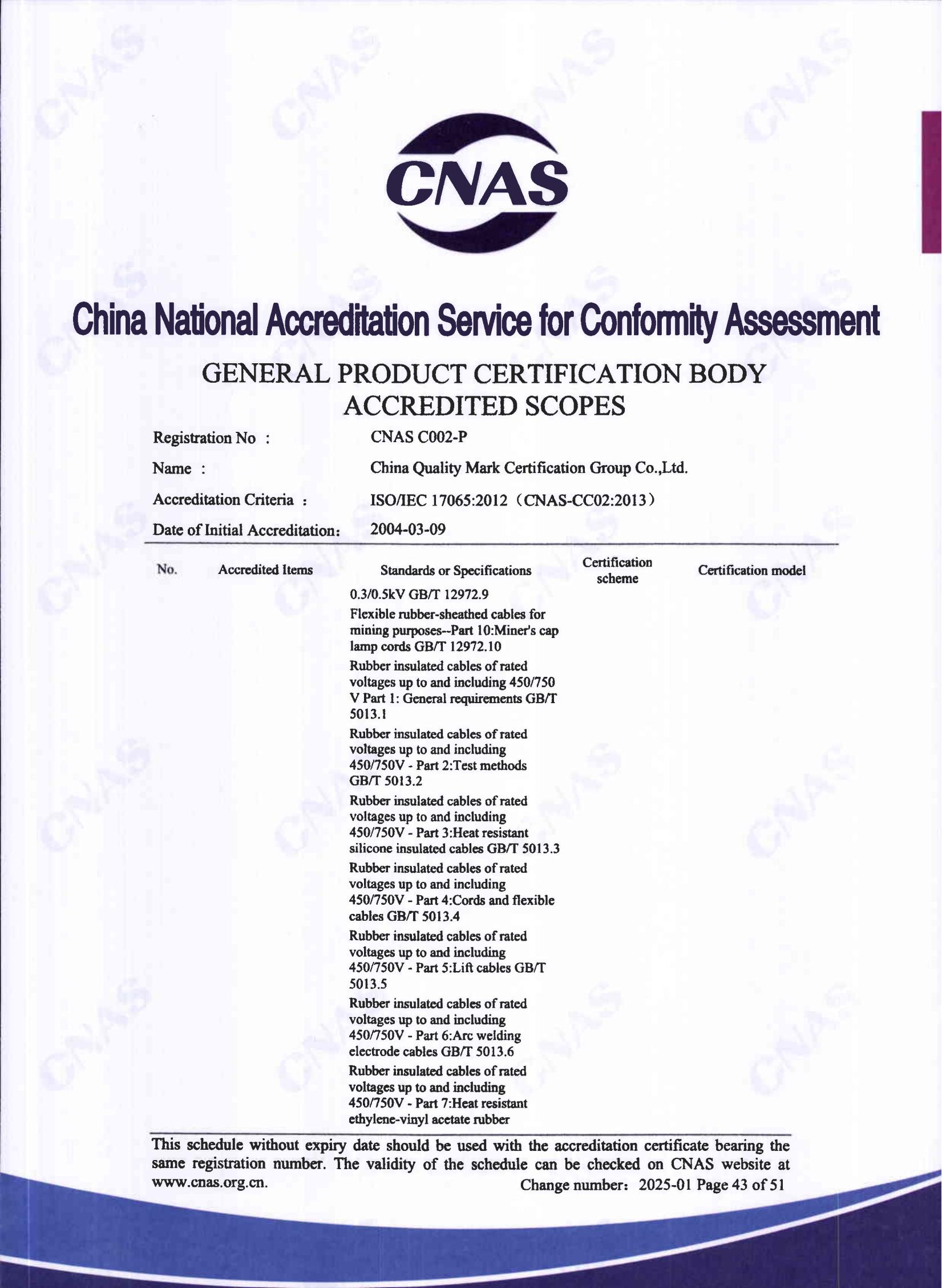 产品关键场所（英文）42