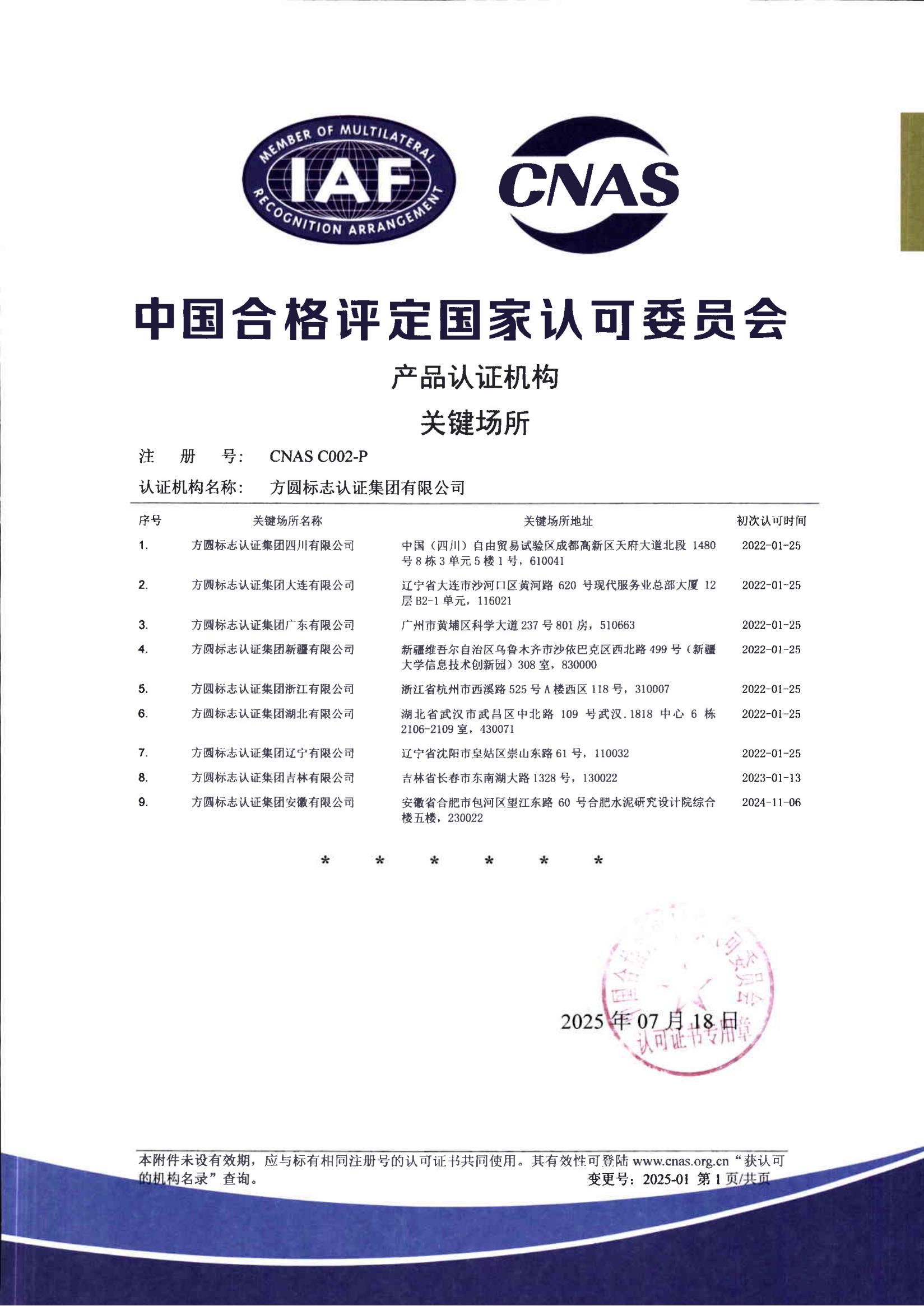 产品关键场所（中文）