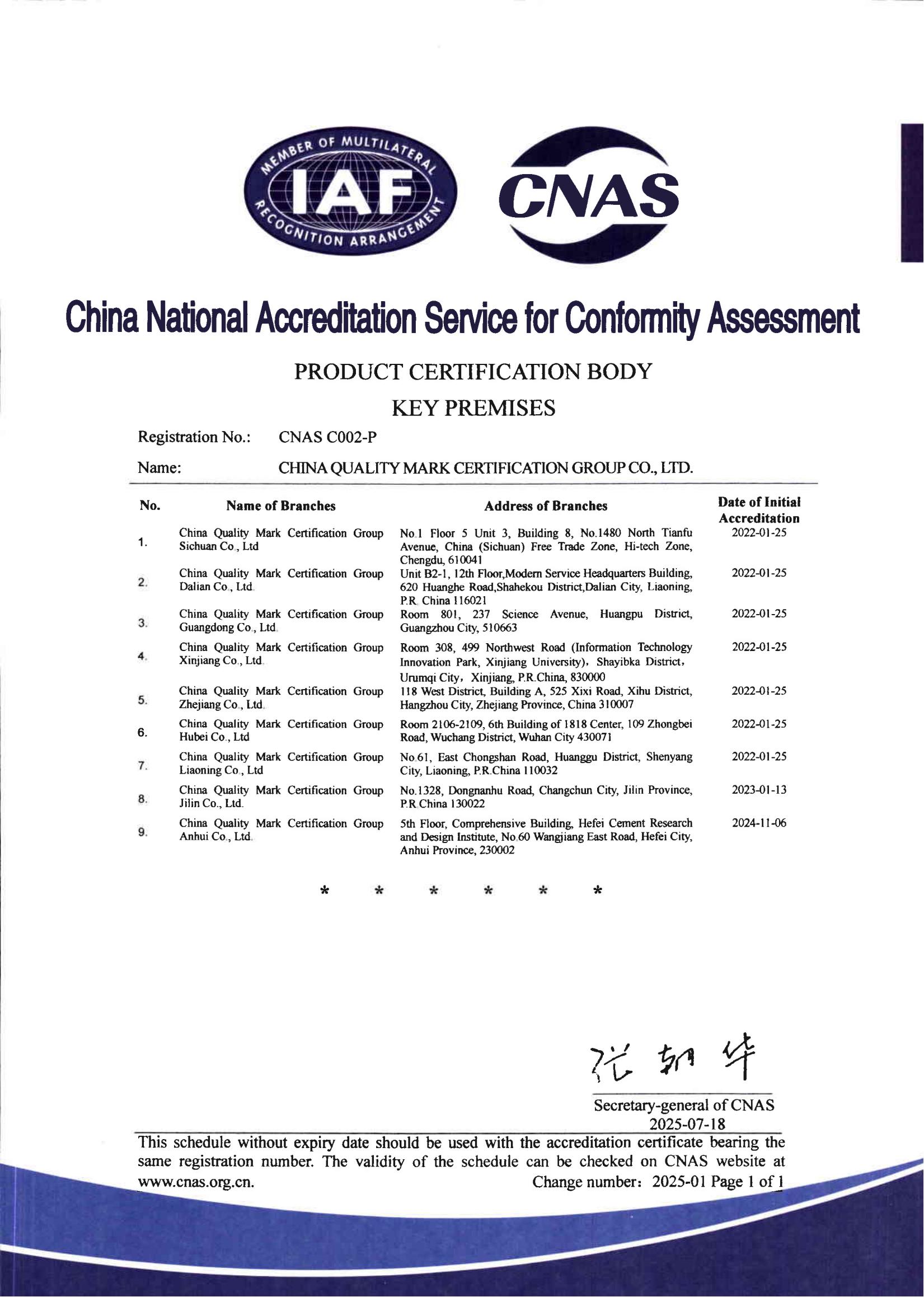 产品关键场所（英文）